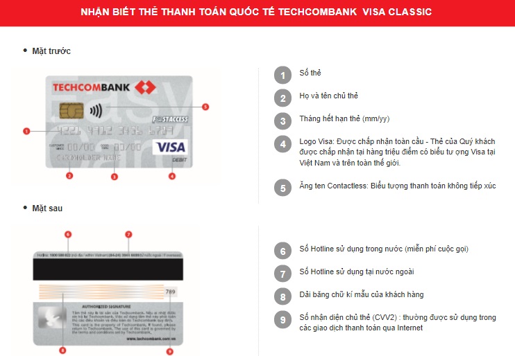 Cách làm thẻ Visa Techcombank, thẻ tín dụng Techcombank